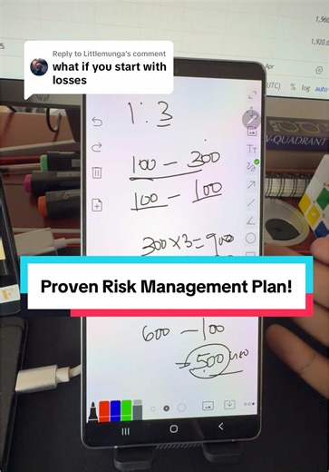 Proven Risk Management Plan for Financial Success