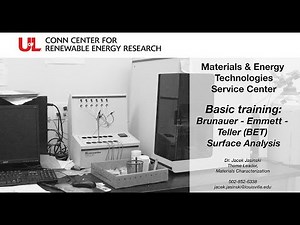 MET Basic Training: BET Surface Analysis