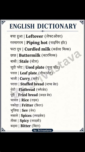 Daily use english sentences | Learn english speaking | Spoken english Practice | english speaking
