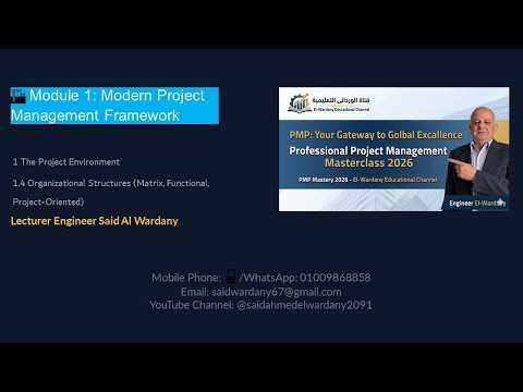 1 4 Organizational Structures Matrix, Functional, Project Oriented