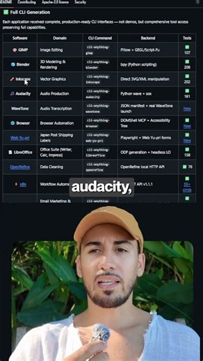 Claude Can Now Control Every App On Your Computer