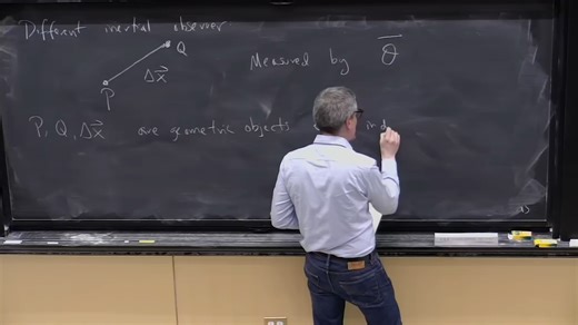 MIT_8.962_General_Relativity_Spring_2020