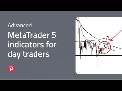 Advanced MetaTrader 5 indicators for day traders