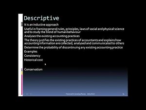 Understanding Financial Accounting Theory II