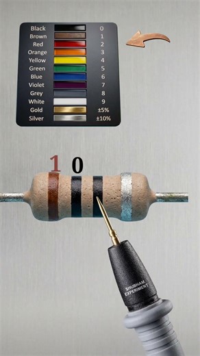 10 ohm resistor color code // part2 // #shortvideo