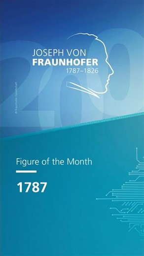 RealIZM Figure of the Month: 1787