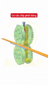 Cơ cấu đẩy phôi băng.Khâu dẫn là trục dưới mang bánh răng và con lăn. Con lăn tiếp xúc với phôi băng màu cam qua lỗ hình chữ nhật của đường dẫn màu xanh. Trục trên mang bánh răng và con lăn. Con lăn trên bị làm nhỏ đường kính trên phần lớn chu vi. Ổ của trục trên có thể di chuyển theo phương thẳng đứng. Lò xo đỏ tạo lực ma sát ở chỗ tiếp xúc của băng với hai con lăn. Băng di chuyển gián đoạn theo chu kỳ do biển đổi đường kính ngoài của con lăn trên. | Tuyệt Đỉnh SolidWorks