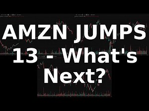 AMZN Stock SOARS on AWS News! Chart Analysis Reveals Key Levels - October 31, 2025