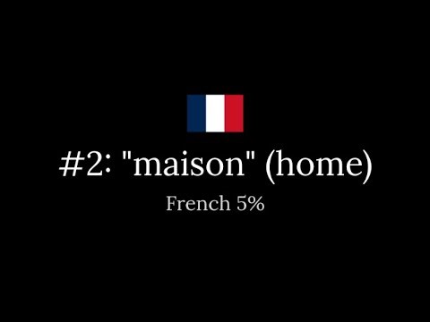 How to use "MAISON" in French | 10 sentences