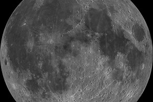 How did People Tell Time in Jesus'Day? - Community in Mission