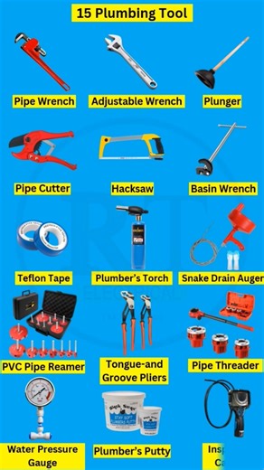 15 Plumbing Tools Vocabulary - Plumbing Tools Name and Picture