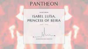 Isabel Luísa, Princess of Beira Biography | Pantheon