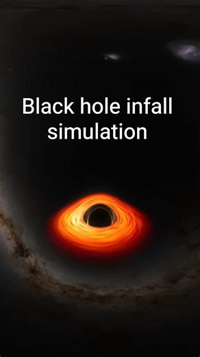 NASA's Black Hole Simulation is Absolutely Terrifying #cosmos #physics