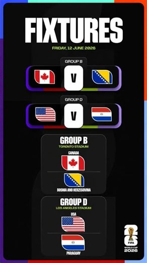 FIFA World Cup 2026 Fixtures ⚽ Canada vs Bosnia | USA vs Paraguay #shorts