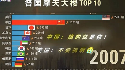 全网呼叫中国人！中国加油！