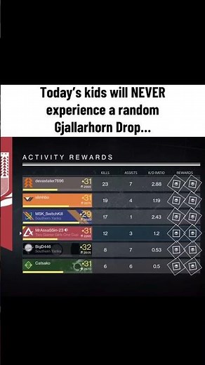 Destiny 1: The Game That Changed My Life Forever