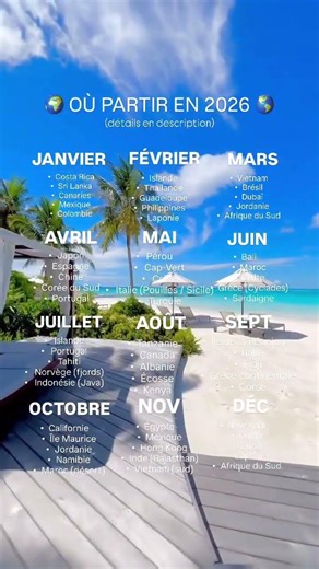 ENREGISTRE POUR TES VOYAGES 2026 ✈️🌞 JANVIER – soleil, chaleur, évasion • Costa Rica • Sri