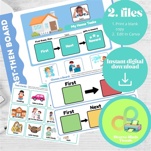 First–then Visual Support Template - Home Use (editable or Ready to Go) - Etsy