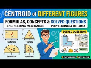 Centroid of Different Figures | Formulas, Concepts & Solved Questions | Polytechnic & Diploma