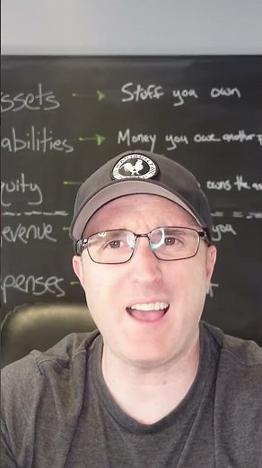 Accounting 101: What is Shareholder/Owner Equity?