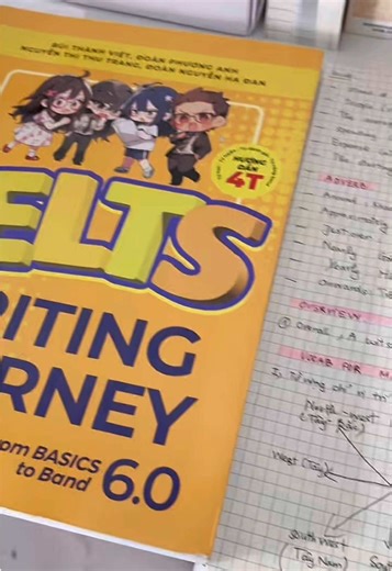 Master IELTS Writing with Effective Strategies