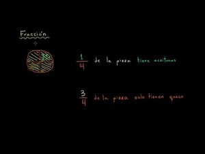 Introduction to Fractions | Pre-Algebra | Khan Academy in Spanish