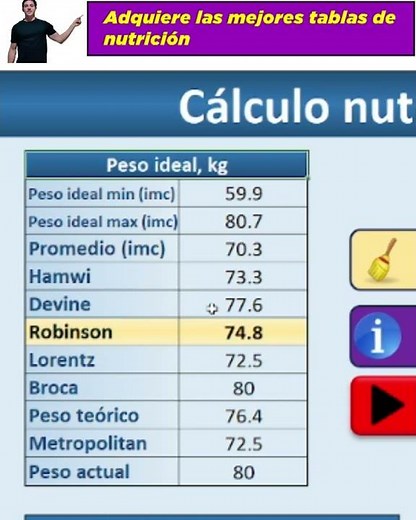 🚀 The MOST COMPLETE Nutrition Calculator in Excel