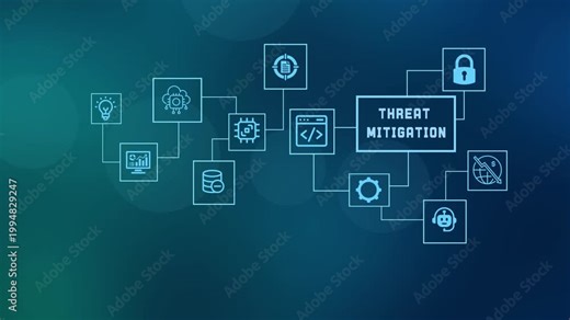 Cybersecurity concept illustrating threat mitigation with security lock icons and protected network connections for data privacy and risk management.