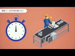 dynaEdgeソリューション