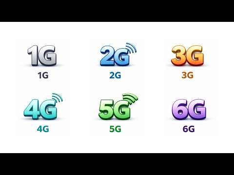 Every Mobil Internet Evolution Explained In 6 Minutes