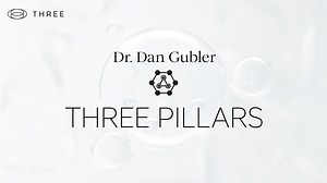 The Core Pillars of THREE Science SP