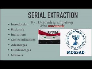Serial extraction | serial extraction in orthodontics | serial extraction in pediatric dentistry