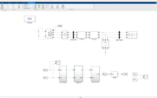 虚拟同步机正负序阻抗扫频仿真+详细仿真使用方法