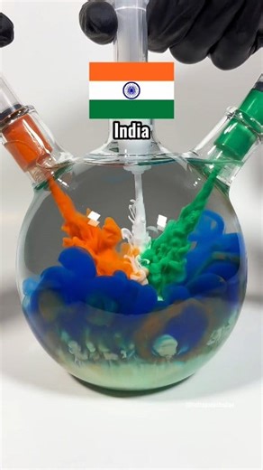 60K views · 175 reactions | Part 4: Color mixing more highly requested country’s flags! Let me know which other countries we should mix ✌️ #fyp #colormixing #satisfying #paintmixing #countries | Jimmy Chou | Facebook