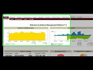 AirWave Wireless Overview