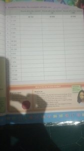 Complete the fable. The examples will help you.What is the si... | Filo