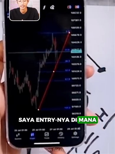 Cara Merubah Settingan Fibonacci di MetaTrader 5
