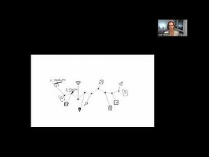 Las Bases para aprender Space Syntax con Itziar Navarro