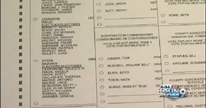 How to guide for voting come November