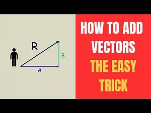 Vector Addition Explained in 5 Minutes (No Memorizing!)