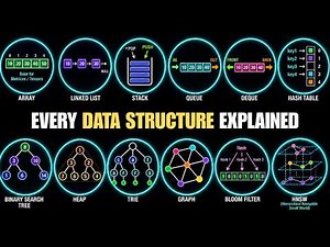 Every Data Structure Explained In 18 Minutes