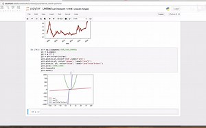 35-使用matplotlib绘制数学函数图像