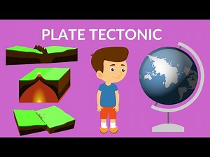 Plate Tectonics | Tectonic plates Theory | Video for kids