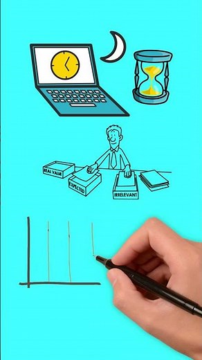 Unveiling the Myth: Is Multitasking Really Worth It? #psychology #productivity #multitasking