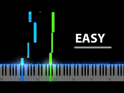 Nirvana - Lithium Easy Piano Tutorial