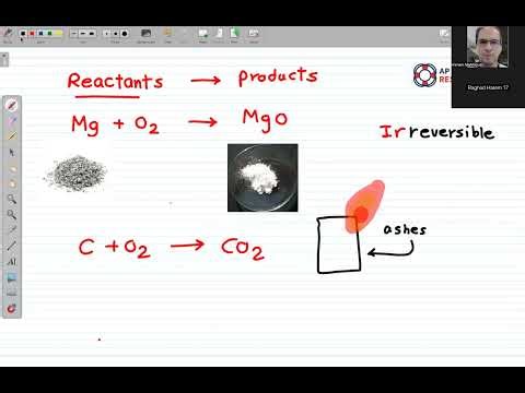 Equilibrium calculations Unit 7 AP Chemistry lesson 1 7.1