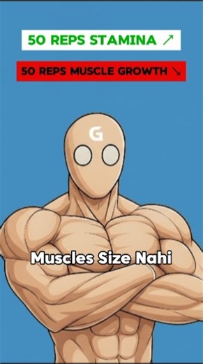 Doing 100 pushups daily won't build your chest. 📉#ChestWorkout #MechanicalTension