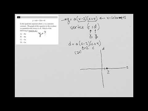 y = a(x-2)(x+4); In the quadratic equation above, a is a nonzero constant. The graph of the....