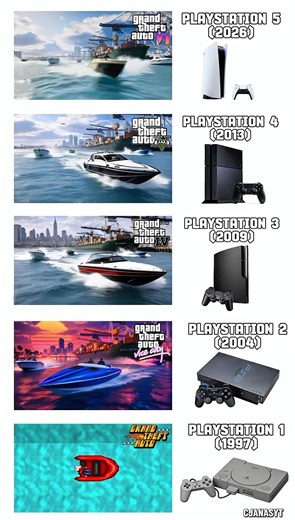 GTA PS5 vs XBOX vs PC vs Android #gta6 #gta5 #gtasanandreas #gta2 #gaming #gamer #ps5 #ps4 #pc #gta