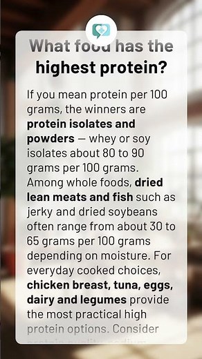 What food has the highest protein?